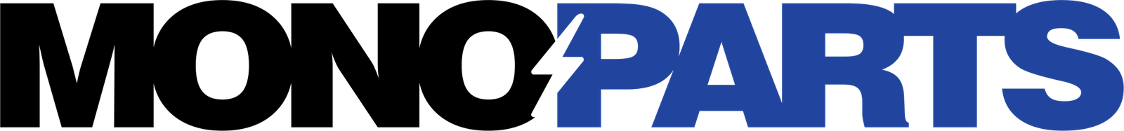 monoparts